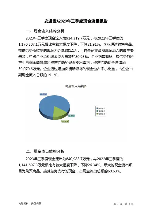000553安道麦A2023年三季度现金流量报告