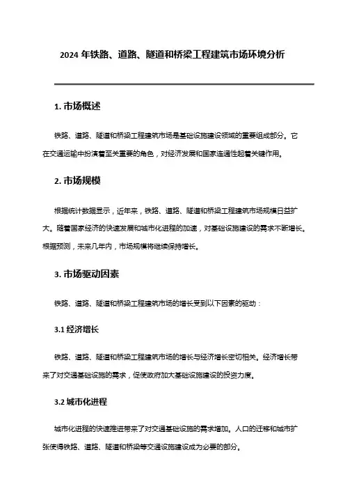 2024年铁路、道路、隧道和桥梁工程建筑市场环境分析