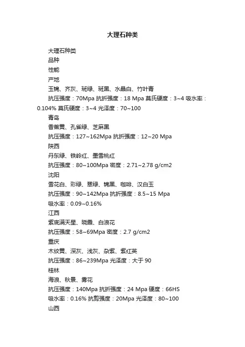 大理石种类