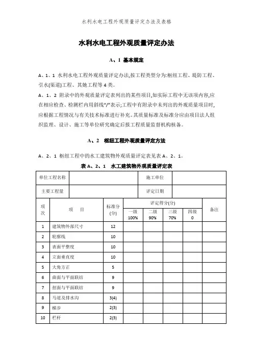 水利水电工程外观质量评定办法及表格