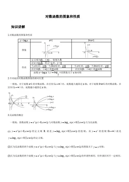 4.4.2对数函数的图象和性质(原卷版)