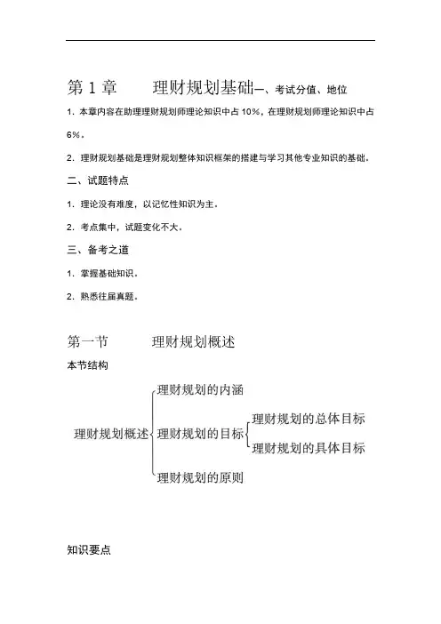 第1章 理财规划基础