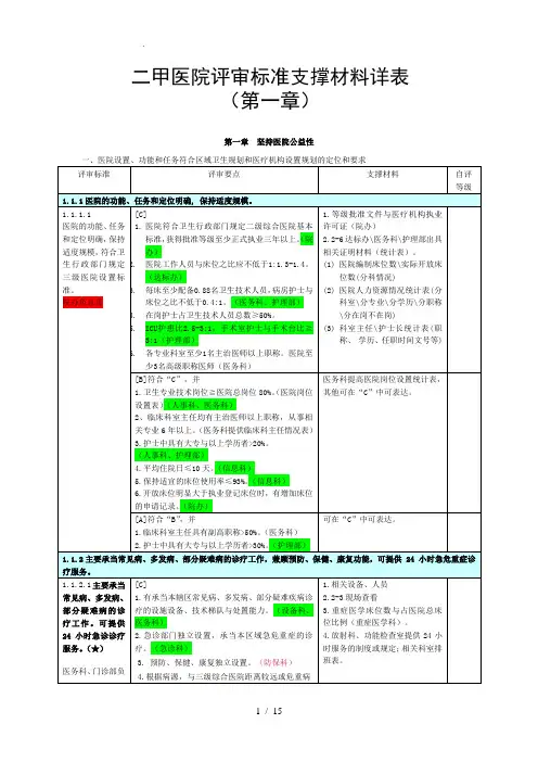 二甲医院评审标准支撑材料详表(第一章)