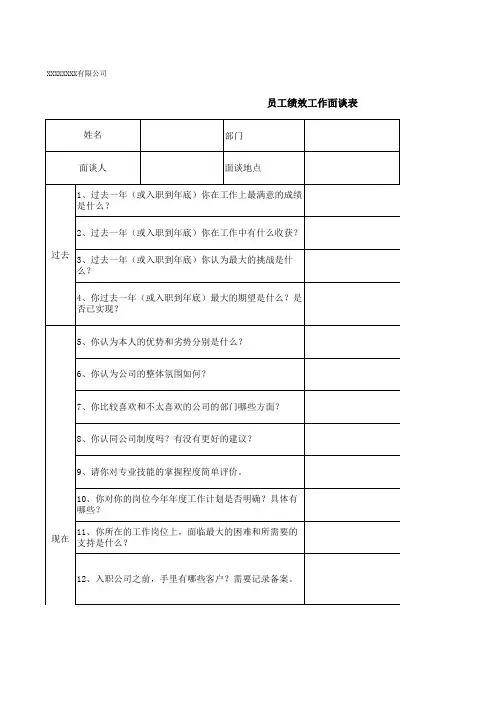 员工绩效面谈表