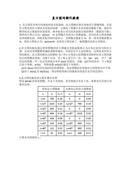 直方图均衡化教案