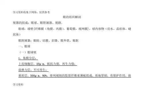 眼科学重点总结