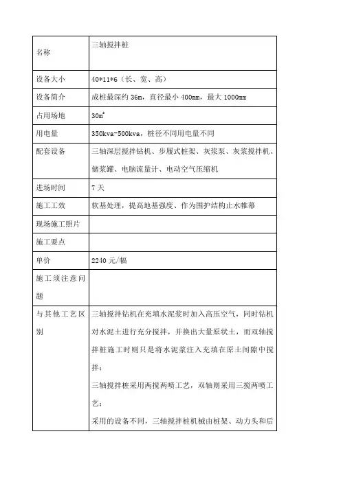 轴搅拌桩重要参数