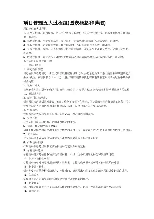 项目管理五大过程组