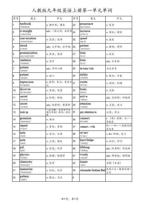 九年级英语上册单词第一单元