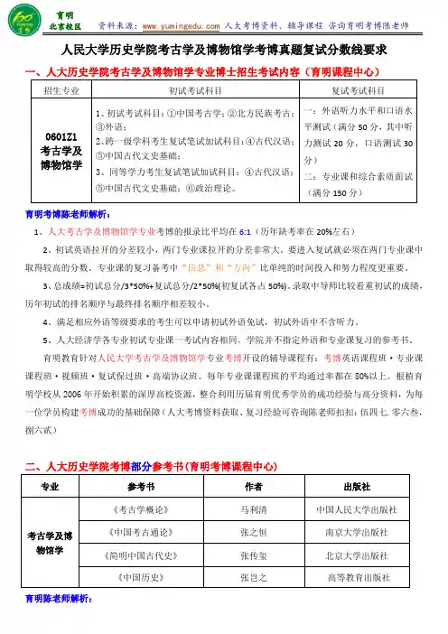 2016人民大学考古学及博物馆学考博历年历年真题报录比复习策略复试分数线-育明考研考博