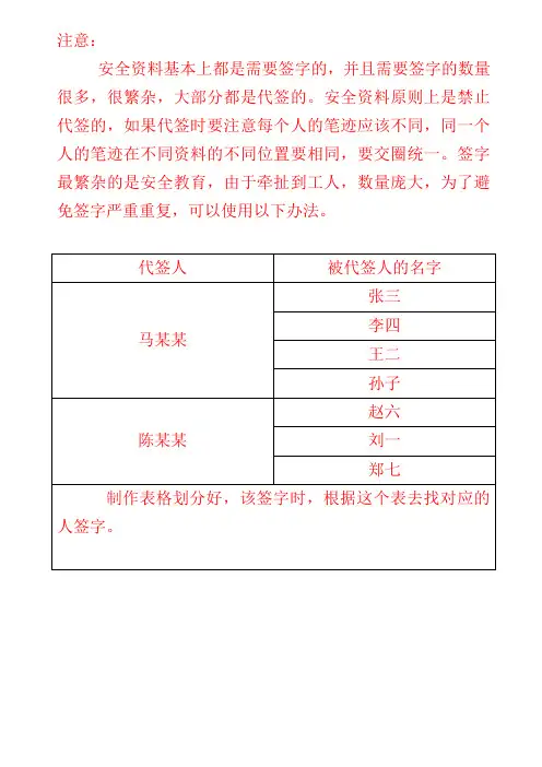 签字说明(完整)