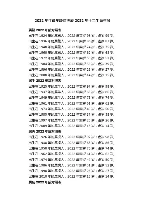 2022年生肖年龄对照表2022年十二生肖年龄