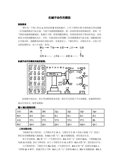 机械手动作的模拟