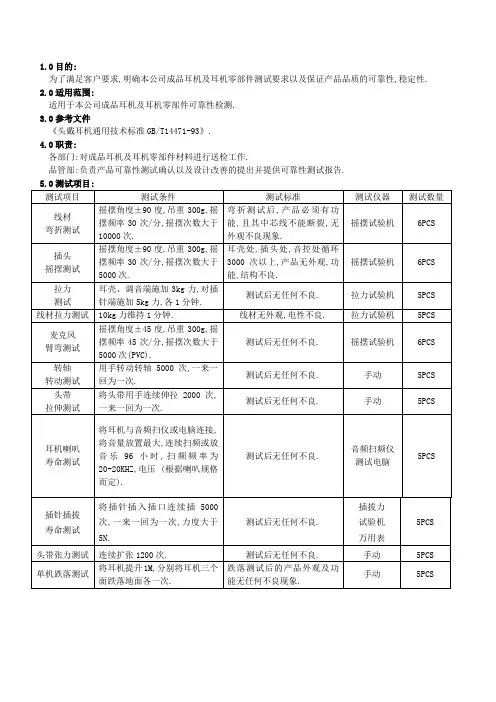 耳机可靠性测试标准