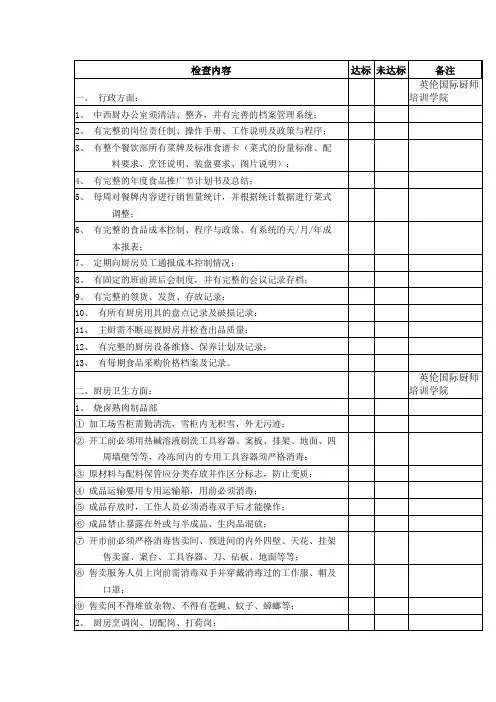 中西餐厨房检查表.doc