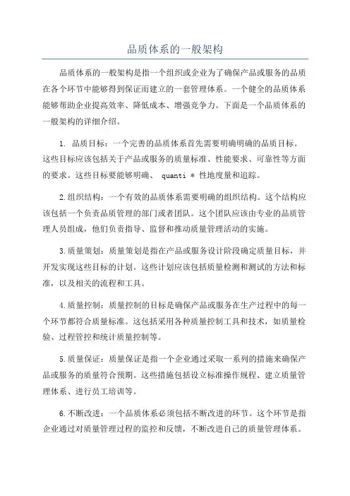 品质体系的一般架构