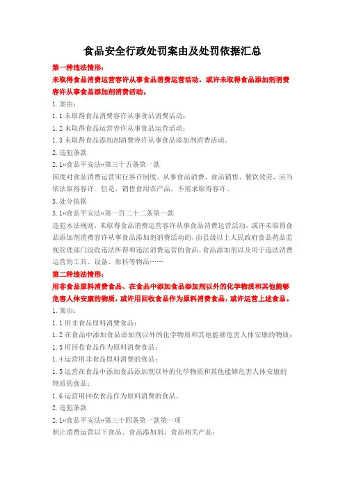 食品安全行政处罚案由及处罚依据汇总