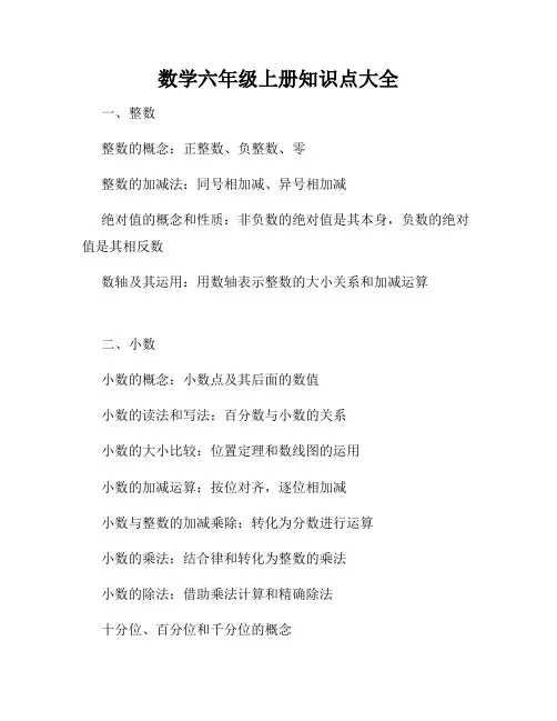 数学六年级上册知识点大全