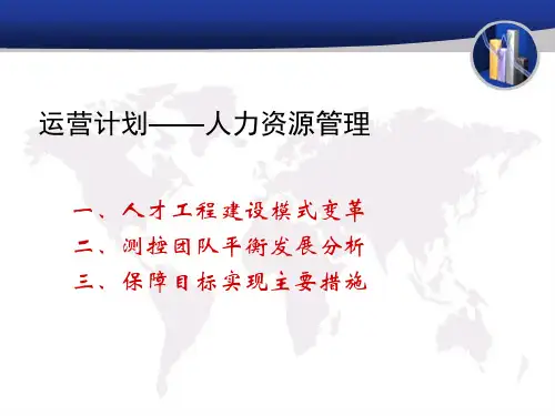 商业计划书(人力资源管理)