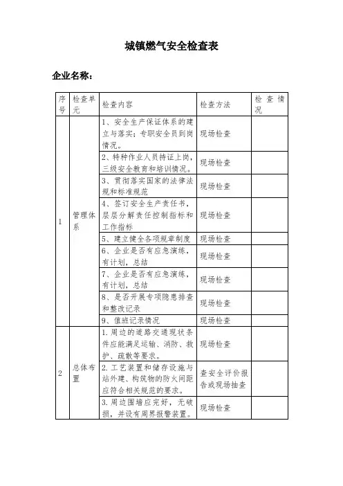 (精选)城镇燃气安全检查表