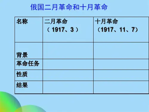 优选俄国十月革命PPTppt(共20张PPT)