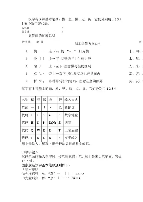 汉字有5种基本笔画