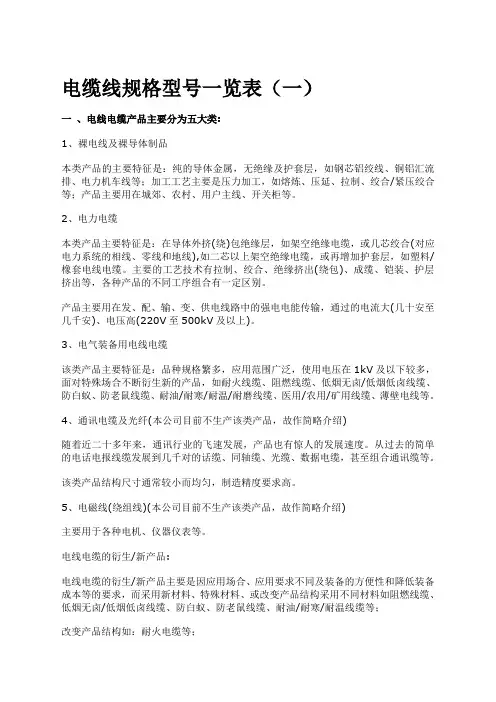 电缆线规格型 一览表