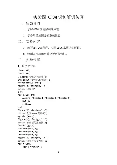 实验四 OFDM调制解调仿真