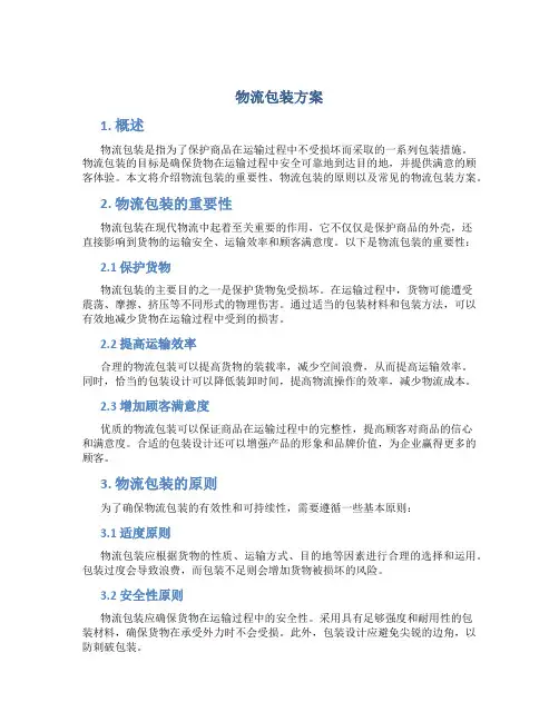 物流包装方案