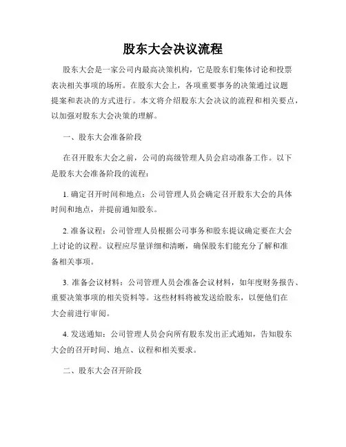 股东大会决议流程