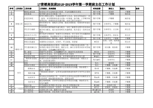 2018-2019学年第一学期班主任工作计划