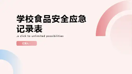 学校食品安全应急记录表