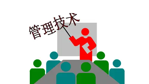 管理技术培训(PPT 87页)