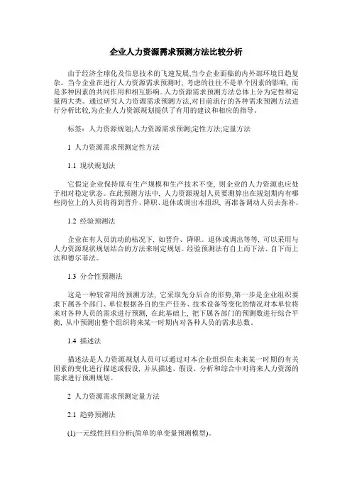 企业人力资源需求预测方法比较分析