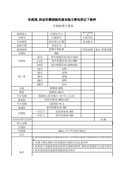 机动车辆保险的基本险主要包括