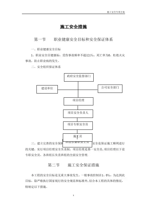 施工安全保证措施