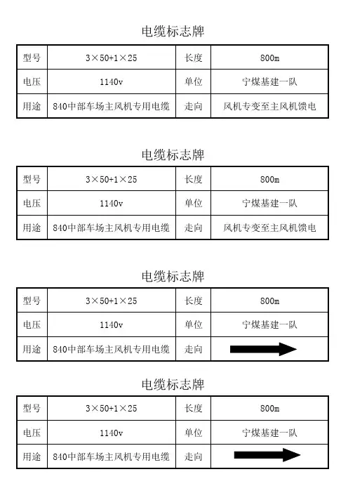 电缆标志牌