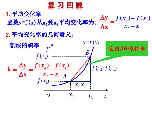 导数的概念习题课课件