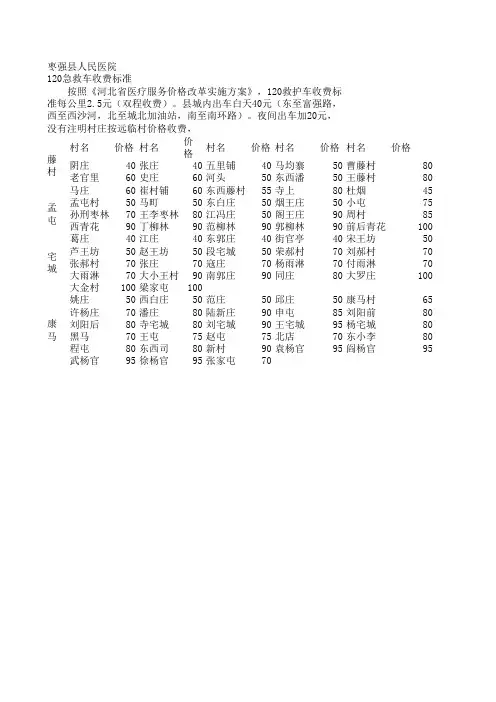 120急救车收费标准