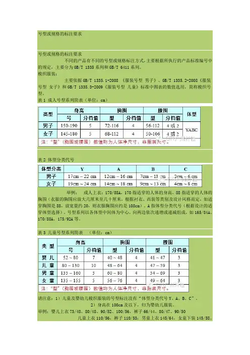 号型规格