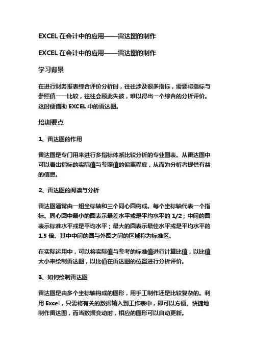 EXCEL在会计中的应用——雷达图的制作