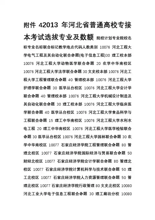 河北省普通高校专接本考试选拔专业及数额(官方最新)