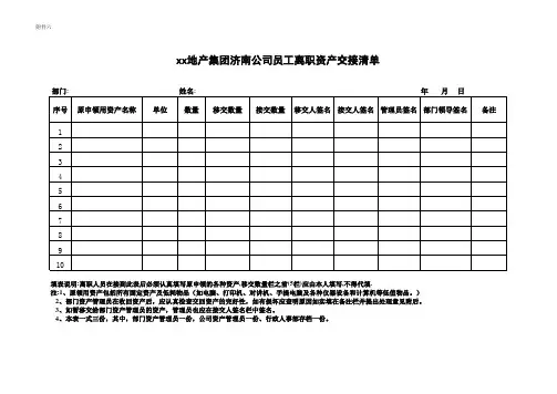 固定资产交接清单