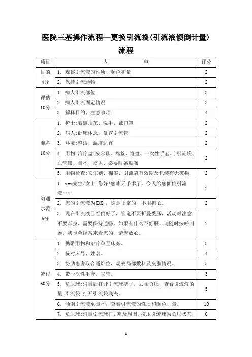 医院三基操作流程—更换引流袋(引流液倾倒计量)流程