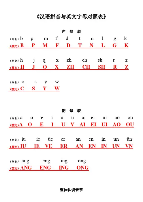 汉语拼音与英文字母对照表