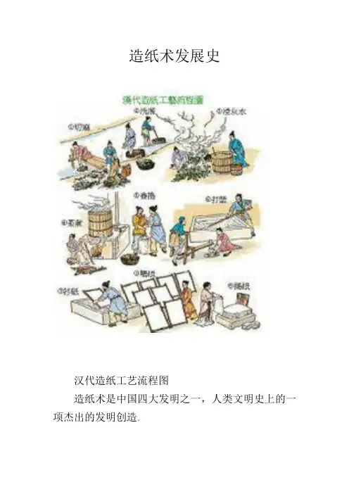造纸术发展史资料整理