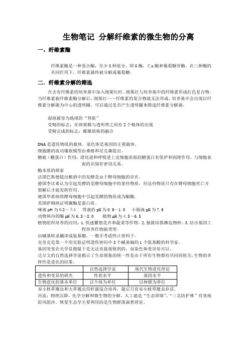 生物选修笔记-分解纤维素的微生物的分离汇总