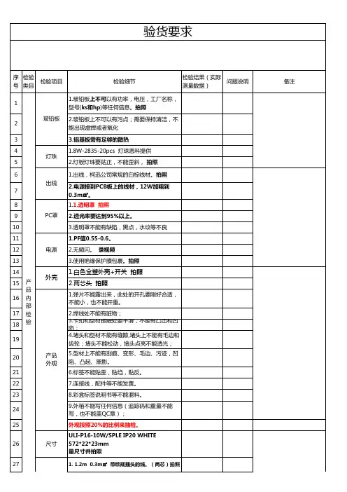 LED成品灯具验货要求