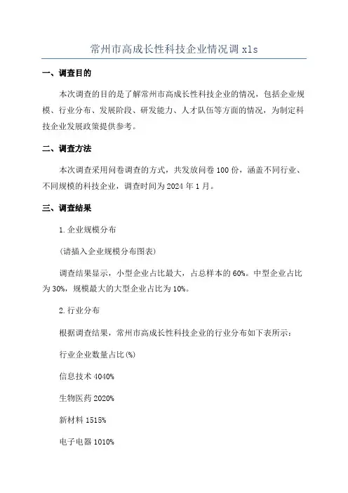 常州市高成长性科技企业情况调xls