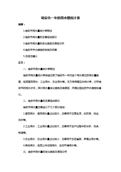 瑞安市一年的用水量统计表